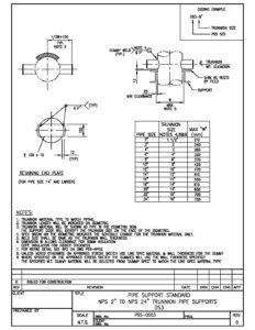 download modelling and identification with